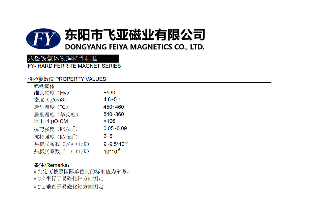 铁氧体物理特性_1.jpg